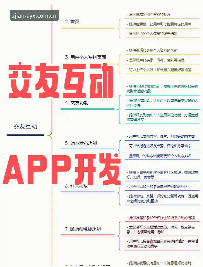 爱游戏平台完整使用教程：从下载到互动一学就会